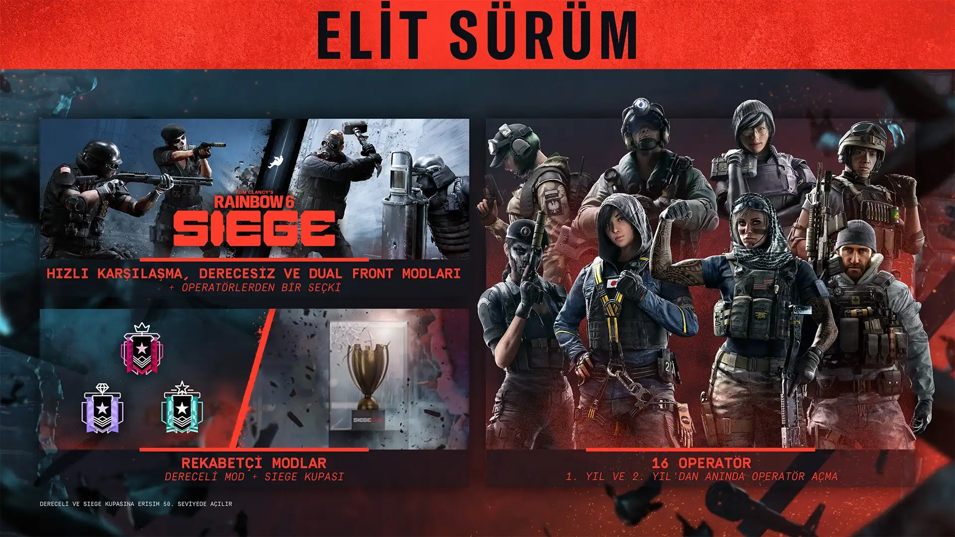 Tom Clancy's Rainbow Six® Siege - Elit Sürüm
