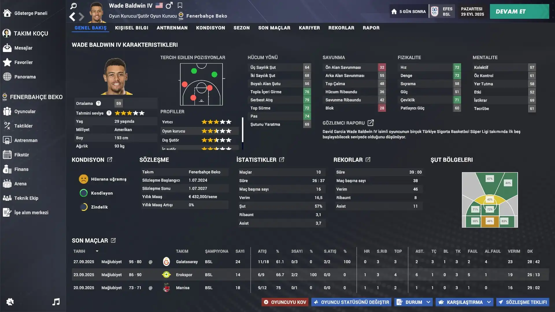 Pro Basketball Manager 2026