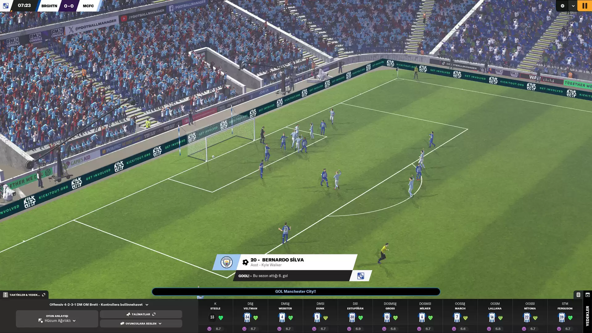 Football Manager 2024