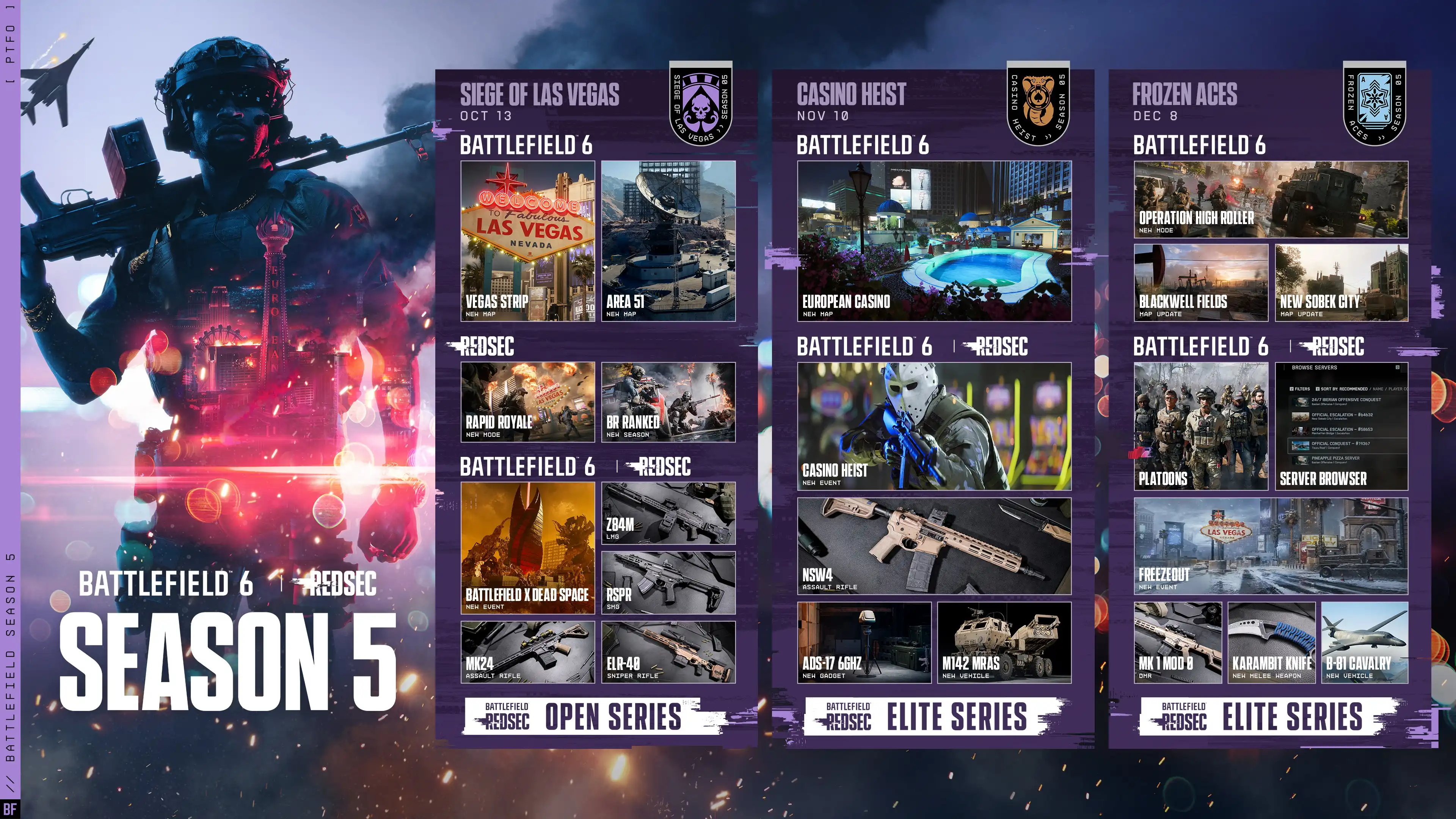 Battlefield™ 6